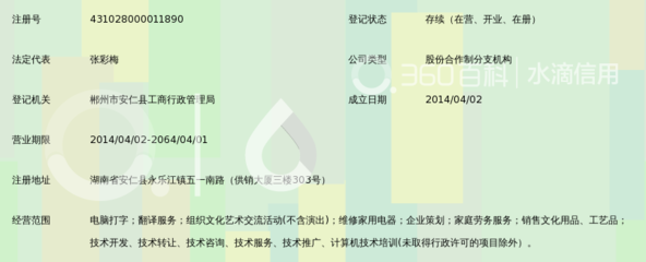 北京东方创新文教咨询中心安仁咨询所